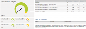 office365licenses_output